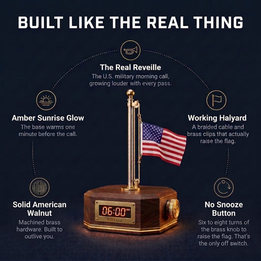 The First Call — Reveille Flagpole Alarm Clock